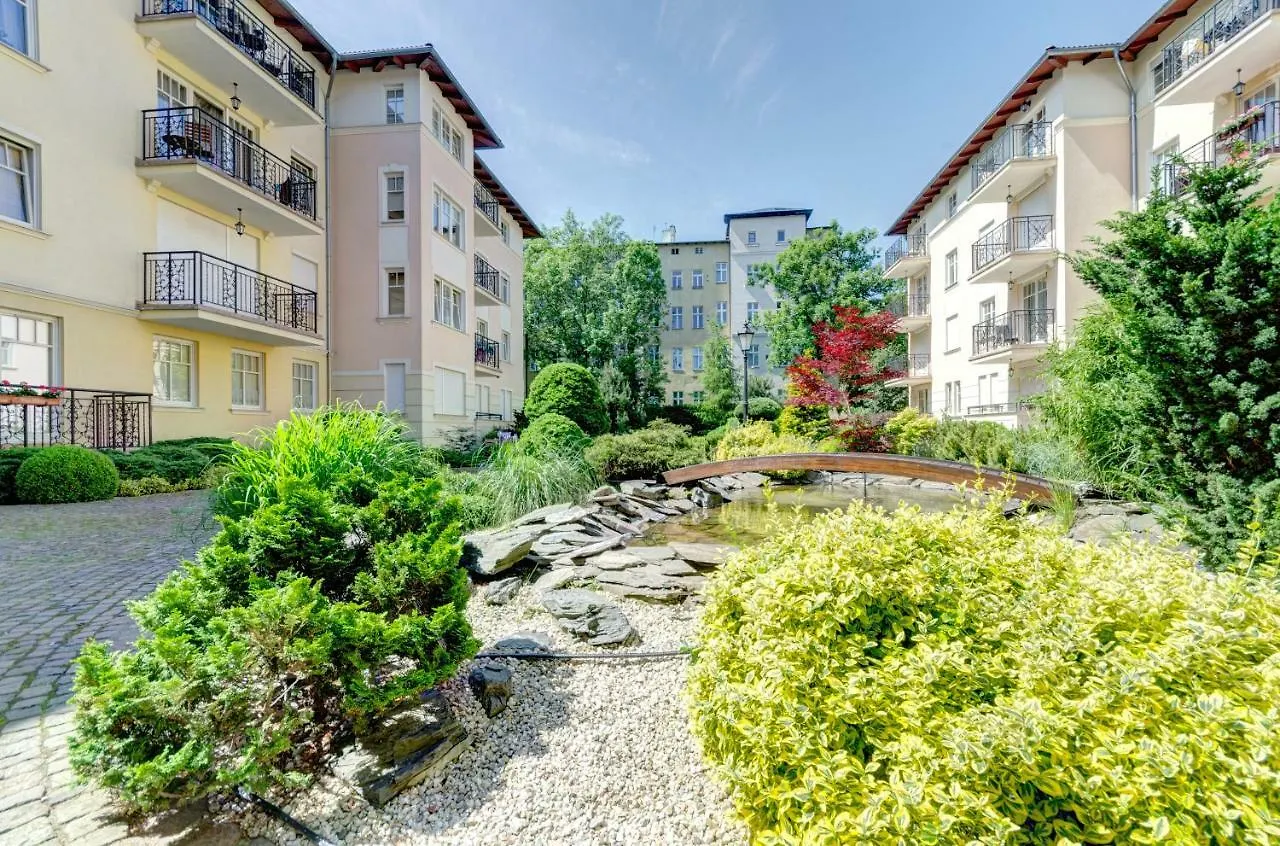 Dr Apartments - Patio Mare Sopot 0*,
